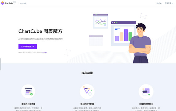 ChartCube - AntV 在线图表制作工具：AntV在线图表制作工具拖拽之间快速搞定图表制作工，无论你是设计师、产品经理，还是开发都可以使用此工具配置你需要的图表效果。