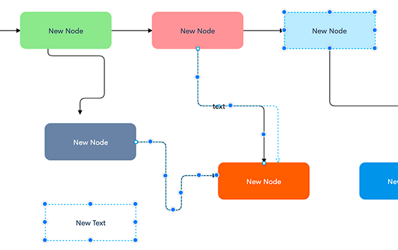 Zen Flowchart - 简洁好用的在线工具：Zen Flowchart 是一个非常简洁好用的在线工具，用于创建流程图、组织结构图、站点地图等。
