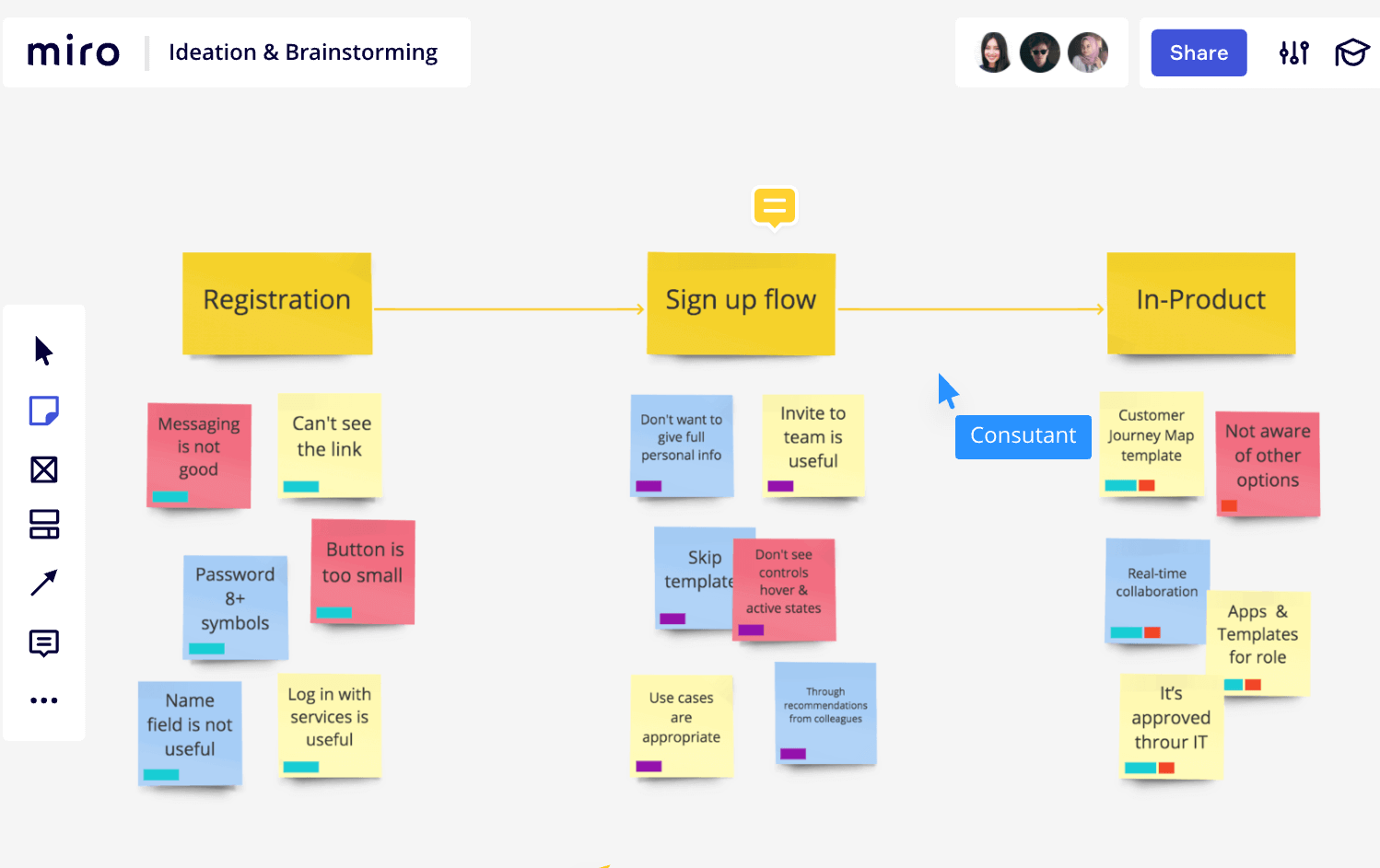 Miro - 在线协作式的白板平台：在Miro应用程序中可以立即将数十个手写便笺转换为数字便笺，通过在Miro的协作式白板画布上进行组织和编辑，同时也提供了思维导图的模板。